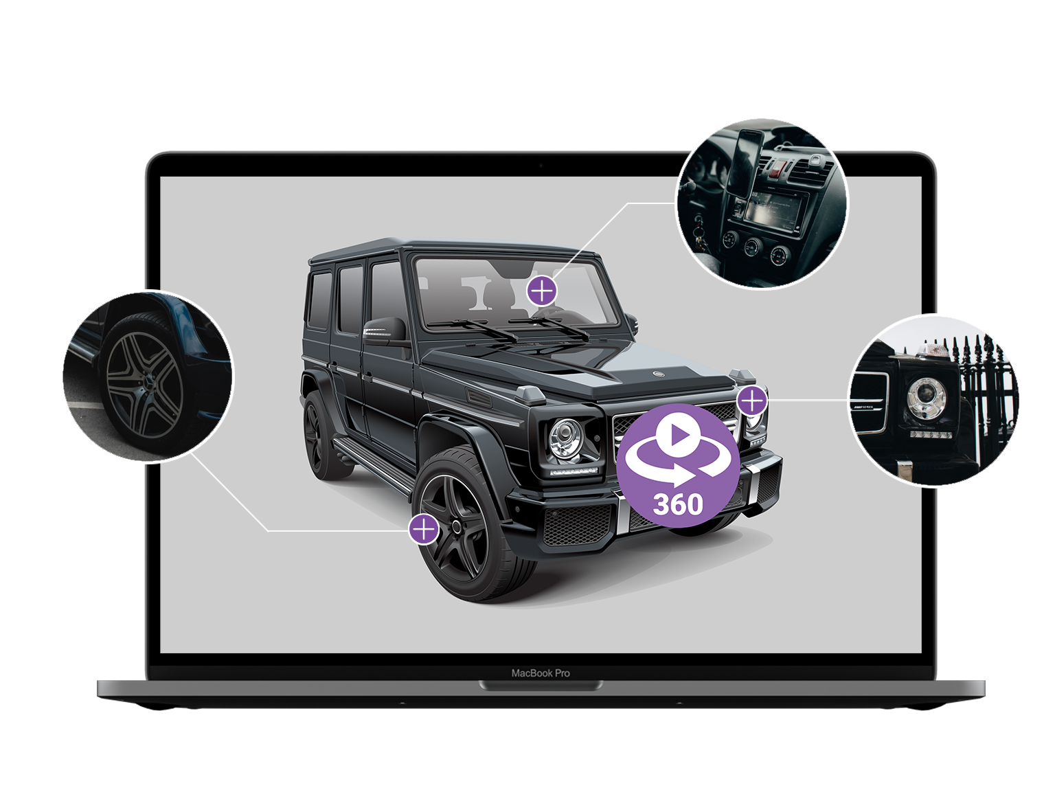 Online Car Shopping and 360 Car Photography